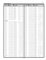 Предварительный просмотр 69 страницы Sanyo PLC-XW10 Service Manual