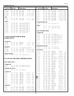 Предварительный просмотр 70 страницы Sanyo PLC-XW10 Service Manual