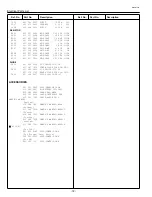 Предварительный просмотр 72 страницы Sanyo PLC-XW10 Service Manual