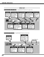 Preview for 18 page of Sanyo PLC-XW15 Owner'S Manual