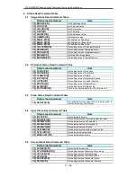 Preview for 12 page of Sanyo PLC-XW200 Manual