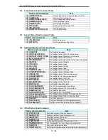 Preview for 13 page of Sanyo PLC-XW200 Manual