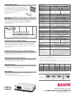 Preview for 2 page of Sanyo PLC-XW200 Specification Sheet