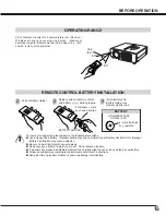 Preview for 15 page of Sanyo PLC-XW20A Owner'S Manual