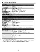 Preview for 2 page of Sanyo PLC-XW20A Service Manual