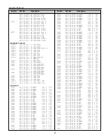 Preview for 31 page of Sanyo PLC-XW20A Service Manual