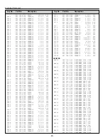 Preview for 32 page of Sanyo PLC-XW20A Service Manual