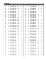 Preview for 33 page of Sanyo PLC-XW20A Service Manual