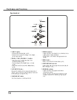 Preview for 10 page of Sanyo PLC-XW300 Owner'S Manual