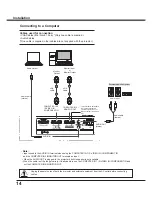 Preview for 14 page of Sanyo PLC-XW300 Owner'S Manual