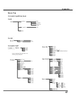 Preview for 67 page of Sanyo PLC-XW300 Owner'S Manual