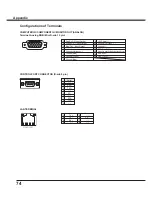 Preview for 74 page of Sanyo PLC-XW300 Owner'S Manual