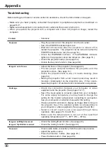 Preview for 56 page of Sanyo PLC-XW50 Owner'S Manual