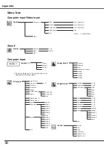 Preview for 58 page of Sanyo PLC-XW50 Owner'S Manual