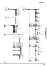 Preview for 59 page of Sanyo PLC-XW50 Owner'S Manual