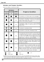 Preview for 60 page of Sanyo PLC-XW50 Owner'S Manual