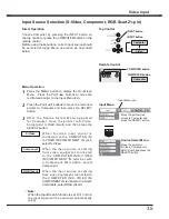 Предварительный просмотр 35 страницы Sanyo PLC-XW56 Owner'S Manual