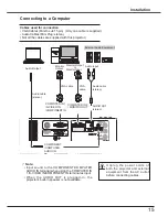 Preview for 15 page of Sanyo PLC-XW57 Owner'S Manual