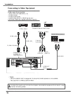 Preview for 16 page of Sanyo PLC-XW57 Owner'S Manual