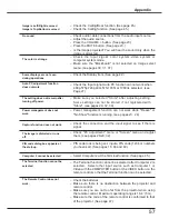 Preview for 57 page of Sanyo PLC-XW57 Owner'S Manual