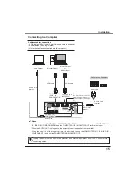 Preview for 15 page of Sanyo PLC-XW60 Owner'S Manual