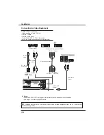 Preview for 16 page of Sanyo PLC-XW60 Owner'S Manual