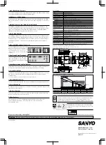 Preview for 2 page of Sanyo PLC-XW65 Brochure & Specs