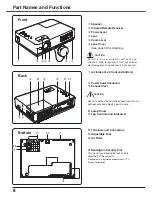 Preview for 8 page of Sanyo PLC-XW65 Owner'S Manual