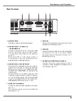 Preview for 9 page of Sanyo PLC-XW65 Owner'S Manual