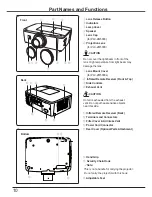 Preview for 10 page of Sanyo PLC-ZM5000 Owner'S Manual