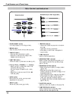 Preview for 12 page of Sanyo PLC-ZM5000 Owner'S Manual