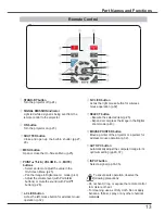 Preview for 13 page of Sanyo PLC-ZM5000 Owner'S Manual