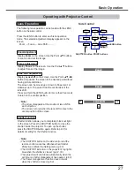 Preview for 27 page of Sanyo PLC-ZM5000 Owner'S Manual