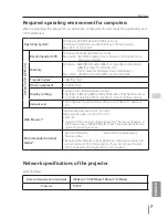 Preview for 7 page of Sanyo PLC-ZM5000L - 5000 Lumens Owner'S Manual