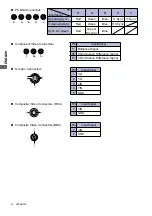 Предварительный просмотр 36 страницы Sanyo PLL404W-B0X1 Instruction Manual