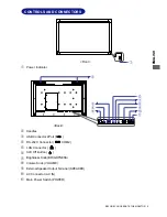 Предварительный просмотр 9 страницы Sanyo PLL405WP-B0X1 Instruction Manual