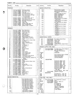 Preview for 8 page of Sanyo PLUS Q50 Service Manual