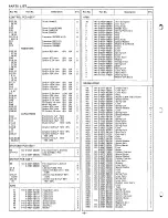 Preview for 11 page of Sanyo PLUS Q50 Service Manual