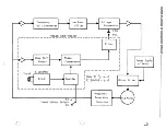 Preview for 13 page of Sanyo PLUS Q50 Service Manual