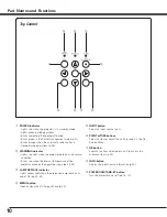 Preview for 10 page of Sanyo PLV-1080HD - High Definition 1080p LCD Home Theater Projector Owner'S Manual