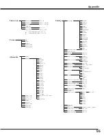 Preview for 55 page of Sanyo PLV-1080HD - High Definition 1080p LCD Home Theater Projector Owner'S Manual