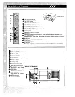 Preview for 3 page of Sanyo PLV-20B Service Manual