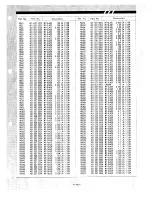 Preview for 15 page of Sanyo PLV-20B Service Manual