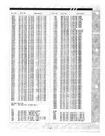 Предварительный просмотр 16 страницы Sanyo PLV-20B Service Manual