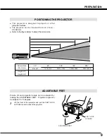 Preview for 9 page of Sanyo PLV-30 Owner'S Manual