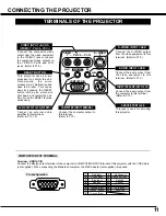 Preview for 11 page of Sanyo PLV-30 Owner'S Manual