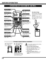 Preview for 14 page of Sanyo PLV-30 Owner'S Manual