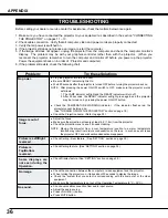 Preview for 36 page of Sanyo PLV-30 Owner'S Manual