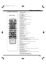 Предварительный просмотр 11 страницы Sanyo PLV-45WR1Z Owner'S Manual