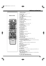 Preview for 11 page of Sanyo PLV-45WR1Z Owner'S Manual